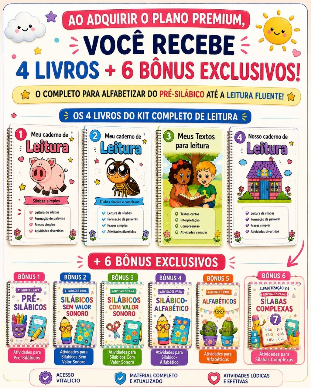 Pacote Premium — 4 livros + 6 bônus exclusivos